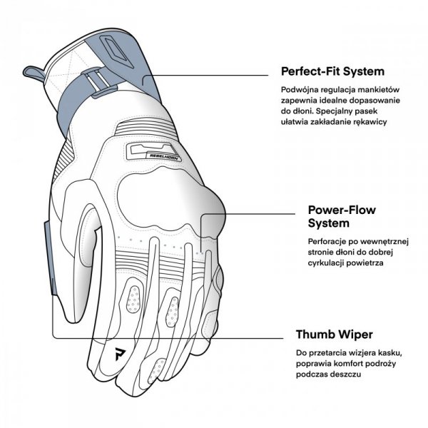 RĘKAWICE MOTOCYKLOWE REBELHORN RANGE BLACK ANTHRACITE FLUO YELLOW S