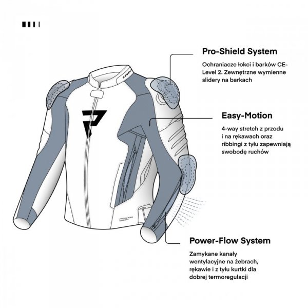 KURTKA MOTOCYKLOWA SKÓRZANA REBELHORN VELOCE BLACK WHITE 58