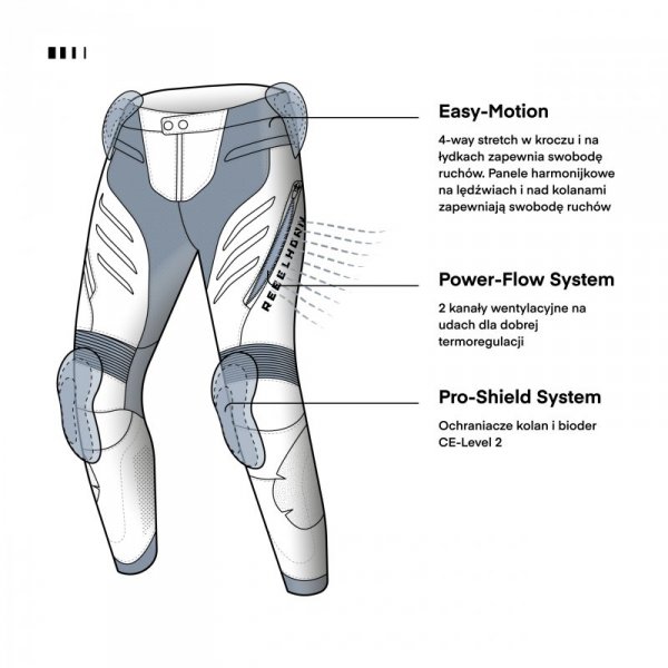 SPODNIE MOTOCYKLOWE SKÓRZANE REBELHORN VELOCE BLACK WHITE 62