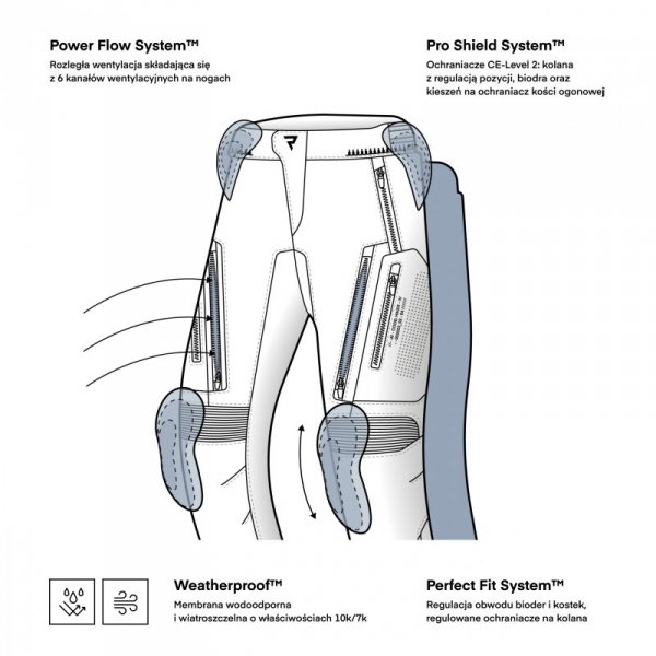 SPODNIE MOTOCYKLOWE TEKSTYLNE REBELHORN HIKER 4 BLACK 9XL