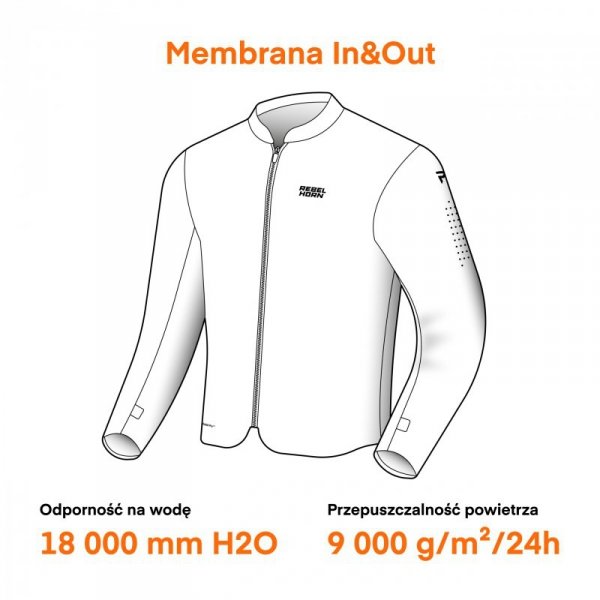 MEMBRANA UNIWERSALNA REBELHORN IN&OUT HYDRASHIELD PRO FLUO YELLOW M M