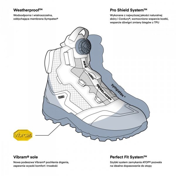 BUTY MOTOCYKLOWE REBELHORN DEFENDER DESERT 44