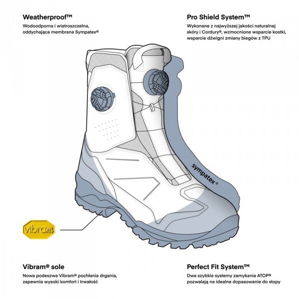 BUTY MOTOCYKLOWE REBELHORN DEFENDER X DESERT 39
