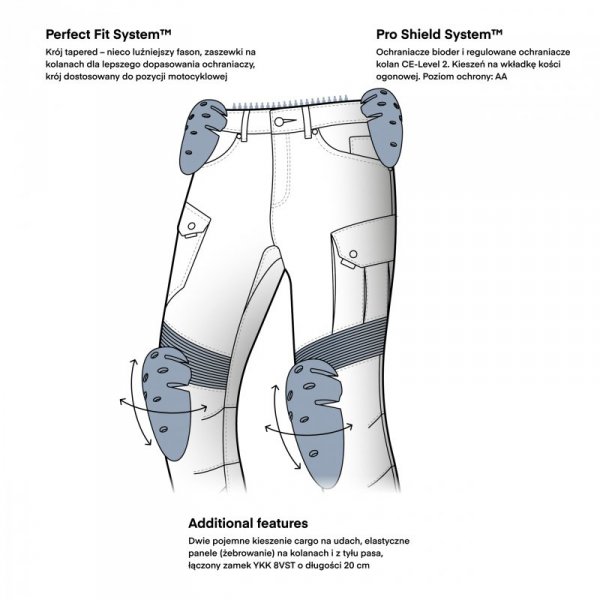JEANSY MOTOCYKLOWE REBELHORN FASTER OLIVE GREEN 40/34