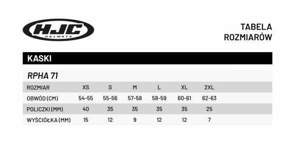 KASK MOTOCYKLOWY HJC RPHA71 MATTE BLACK S