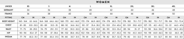 Scott Rain Ergonomic Pro DP Lady damska kurtka z membraną przeciwdeszczową oddychająca