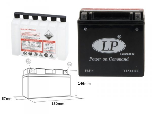 LANDPORT Aprilia SL 1000 Falco (00-05) akumulator elektrolit osobno 