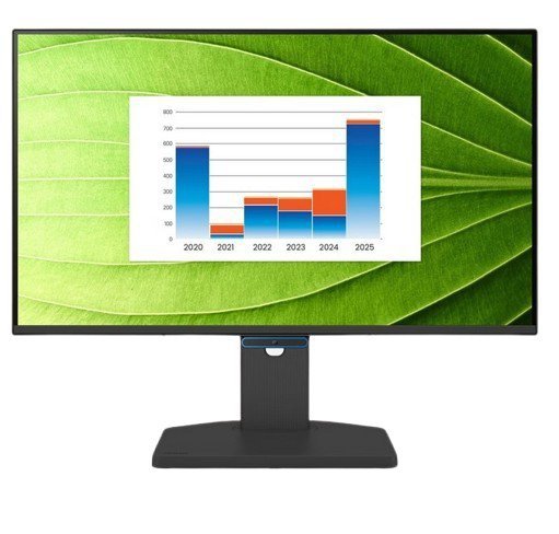 Monitor 23.8 cala BL2490TC LED 5ms/1500:1/HDMI/144Hz