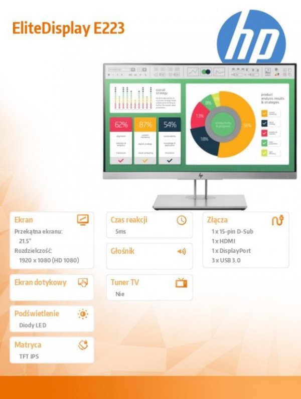 Monitor 21.5 EliteDisplay E223 Monitor 1FH45AA
