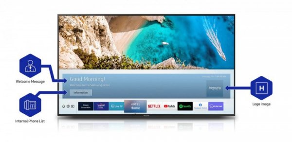 Telewizor hotelowy 50 cali 50RU750 UHD Cloud 3Y (HG50RU750EBXEN)