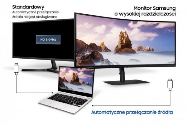 Monitor 34 cale LS34A650UBUXEN VA 3440x1440 UWQHD 21:9 1xHDMI 1xUSB-C 1xDP 3xUSB 3.0 LAN (RJ45) 5ms HAS+PIVOT zakrzywiony 3 lata