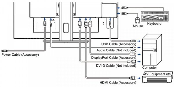 Monitor 27 cali  XUB2792UHSU-B5 4K,IPS,DVI,DP,HDMI,PIP,250cd,USB3.0