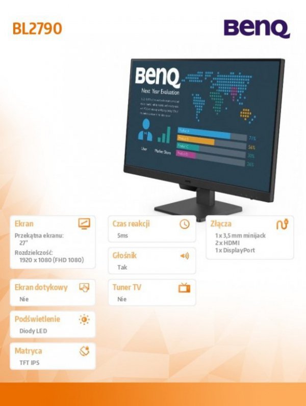 Monitor 27 cali BL2790  LED 4ms/IPS/20mln:1/HDMI