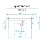 Regulus Quattro 150/350/1000