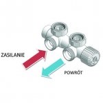 Zestaw Termostatyczny Twins Lewy Biały