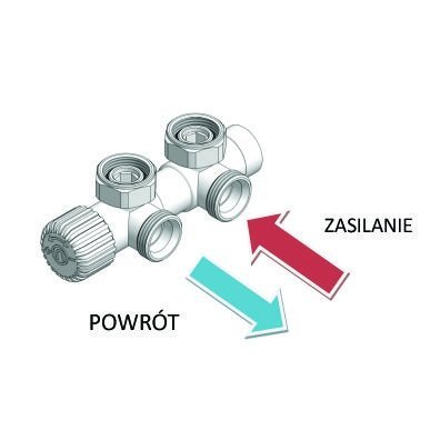 Zestaw Termostatyczny Twins Prawy Grafit Strukturalny