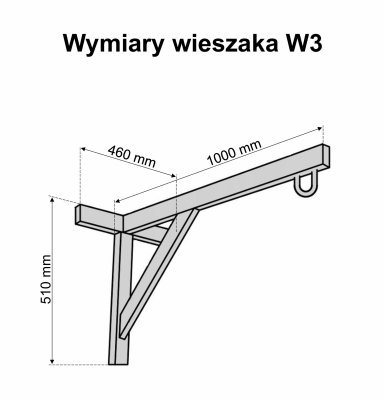 Wymiary