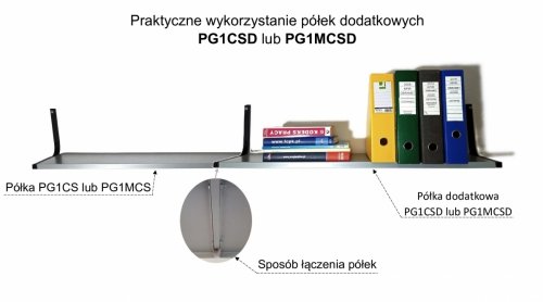 Zastosowanie półki dodatkowej PG1CSD