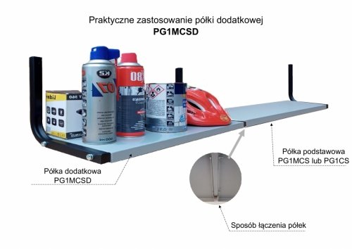 Zastosowanie