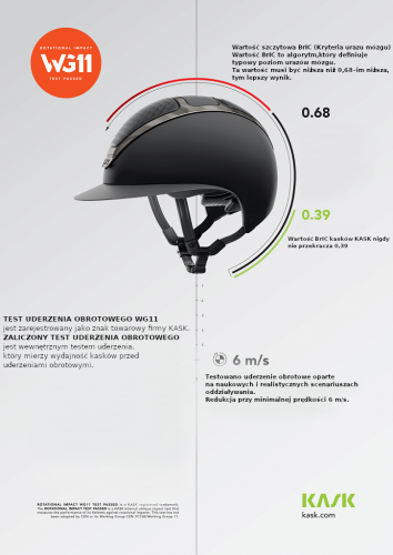 Kask Dogma Chrome Light Everyrose WG11 - KASK - granatowy - roz. 53-56