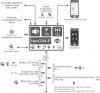 ROPAM ZESTAW NEOGSM-IP-SET BEZ MANIPULATORA