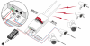 ROUTER LTE / 4G / 3G ZEWNĘTRZNY CAMSAT GLOBALCAM-4.5G 2PoE
