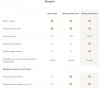 Inteligentna bramka alarmowa Imou IOT-ZG1-EU