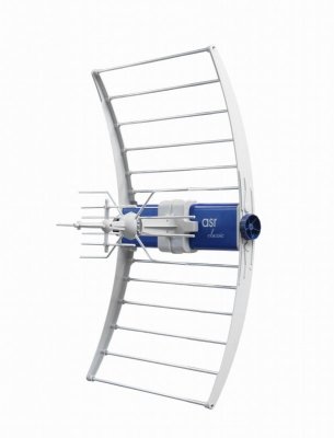 Antena szerokopasmowa DVB-T/T2 ASR Classic P20 Telmor - nowa gen.