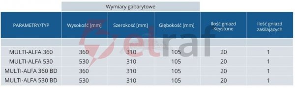Szafa multimedialna natynkowa Multialfa plastikowa 310x360x105mm białe drzwi , zatrzask MULTIALFA 360 BD 5-012MULTIALFA 360 BD