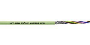 UNITRONIC LIYCY 3X0,75