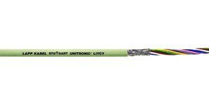 UNITRONIC LIYCY 10X0,34