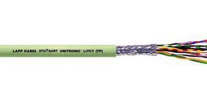 UNITRONIC LIYCY (TP) 2X2X0,5