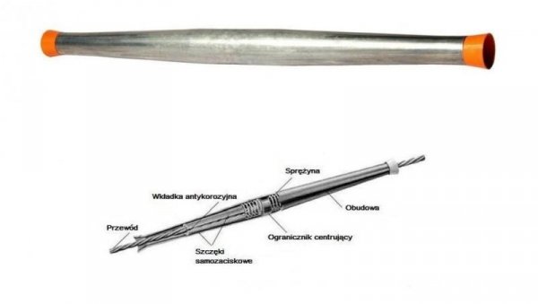 Automatyczna złączka samozaciskowa 70mm2 AL/AFL (szara), 70 Z-EPAUT (GL-407), śr. przewodu = 10.16 - 11.94mm EP-239177