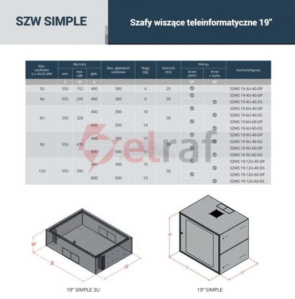 Szafa wisząca SIMPLE 19 4Ux555x400 mm IP20 ściany boczne pełne drzwi z szybą RAL 7035 19-8006SZWS-19-4U-40-DS