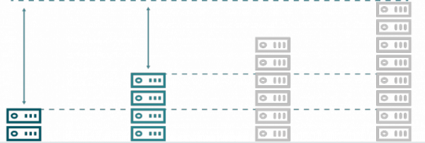 KAMERA TP-LINK VIGI C340 (6mm)