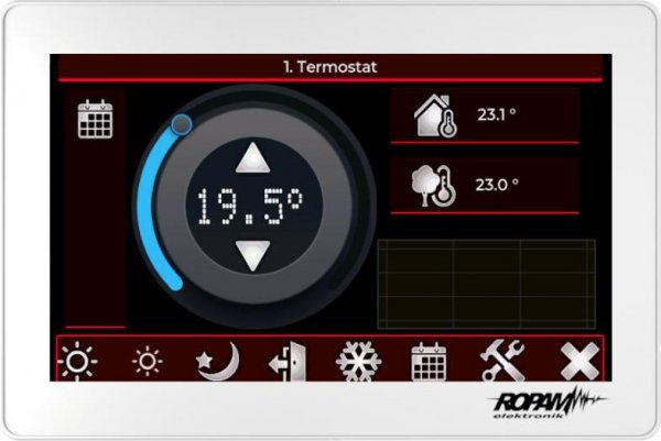 ROPAM PANEL DOTYKOWY 7&quot; TPR-7W