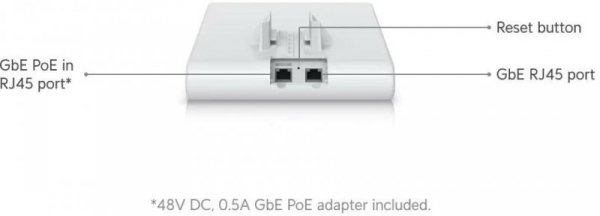 UBIQUITI UNIFI U6 Mesh PRO (U6-Mesh-Pro)