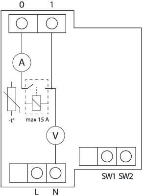 Shelly Qubino Wave PRO 1PM