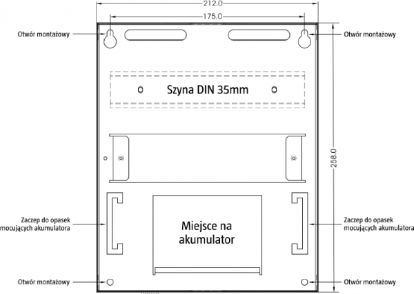 Zestaw kontroli dostępu ROGER PR402DR-SET