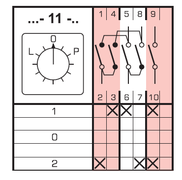 4G10-11-PK R014 L-0-P ŁĄCZNIK KRZYWKOWY OB 3-BIEGUNOWY 10A IP65