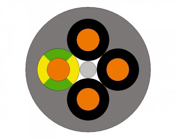 OLFLEX CLASSIC 110   5X16 ŻO SZARY PRZEWÓD STEROWNICZY 300/500V KL.5 OLEJOODPORNY NUMER BĘBEN