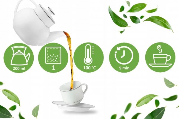 Herbata Miętowa Ziołowa Polska Mięta Pieprzowa 20 Torebek NA TRAWIENIE LOYD