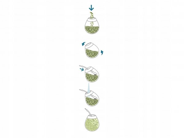 Yerba Mate Green CACTUS Sencha 200g - Mango! Despalada