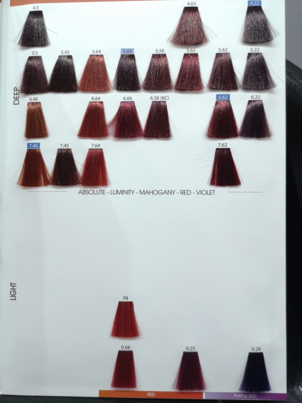 BY FAMA COLOR FARBA DO WŁOSÓW 80ML 7.74