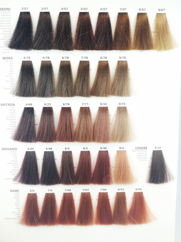 LISAP MILANO LK FARBA DO WŁOSÓW 8/78 OPC KAWOWY JASNY BLOND