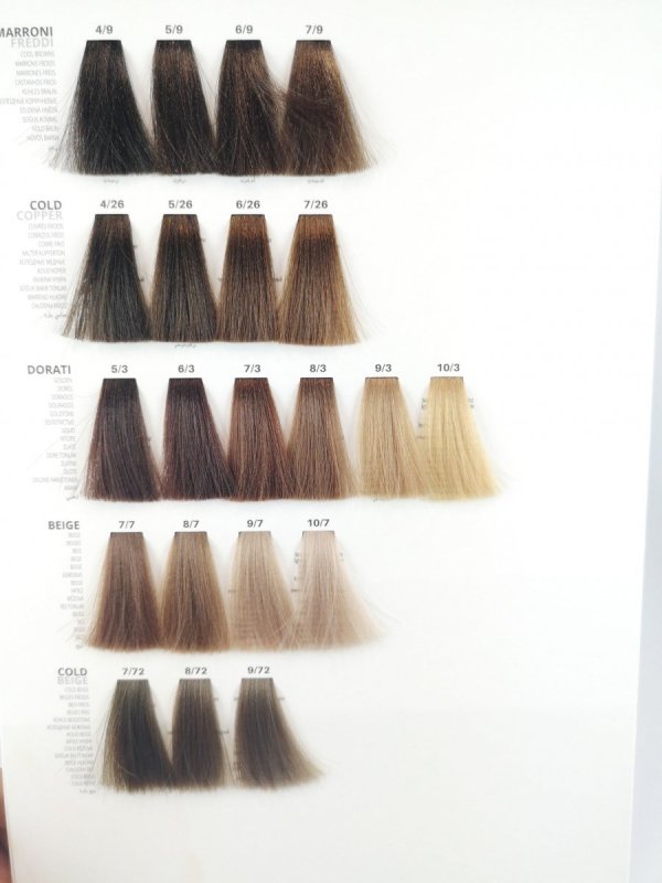 LISAP MILANO LK FARBA DO WŁOSÓW 7/07 OPC TROPIKALNY BLOND
