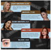 Zestaw farby do brwi i rzęs H20 Liquid Hybrid Tint OKO