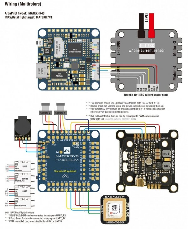 MATEK H743-SLIM V3 Flight Controller 