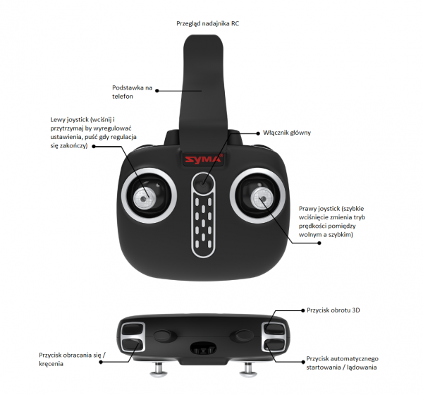 Dron Syma Z4W (kamera 480p, FPV, 2.4GHz, żyroskop, auto-start, zawis, zasięg do 30m)