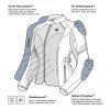 REBELHORN KURTKA TEKSTYLNA JAX LADY BLACK/FLUO YEL